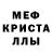 МДМА кристаллы Martial artists